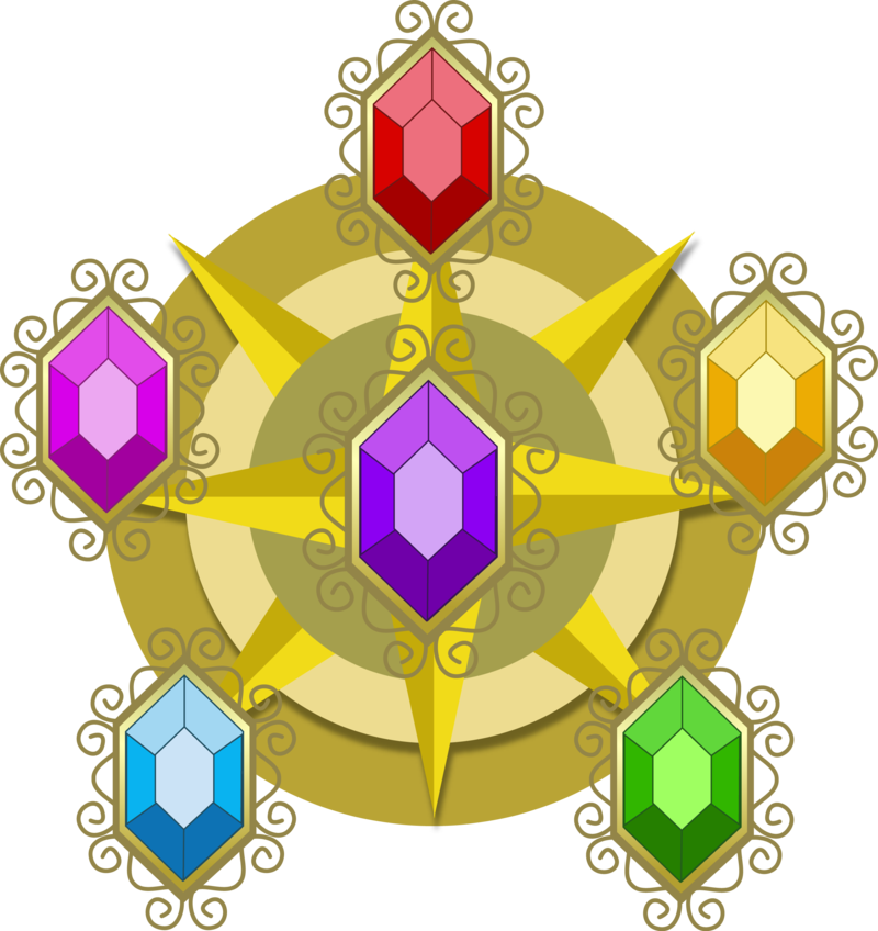 Which Element of Harmony does your Personality Represent? Which Element of Harmony does your Personality Represent?