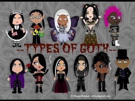 What kind of Goth are you? What kind of Goth are you?