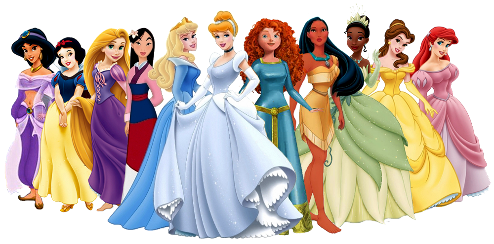 which Disney princess are you ?