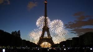 How well do you know French? (1) How well do you know French? (1)