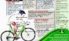 Biking Benefits Quiz (1)