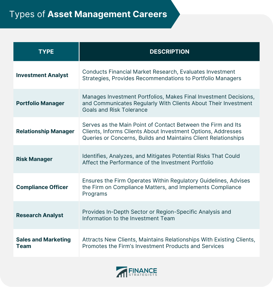 My Career Quiz My Career Quiz