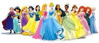 Which disney Princess are you most like