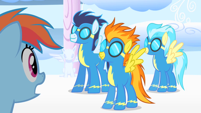 How Much Do You Know About The Wonderbolts? How Much Do You Know About The Wonderbolts?