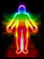 What is your Aura color?