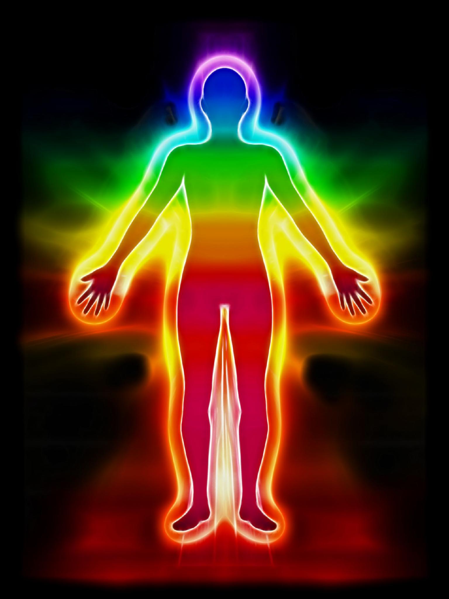 What is your Aura color? What is your Aura color?