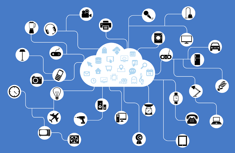How well do you know the Internet of Things?