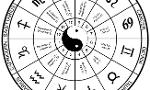 Horoscope Personality Quiz (Monthly-September)