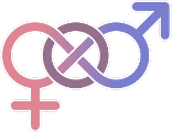 Are you Transgender,Genderqueer, or Normal