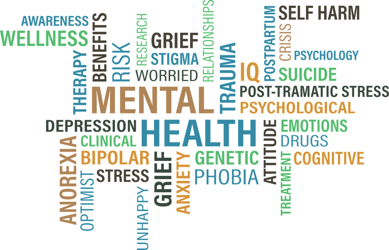 What's Your Mental Health? What's Your Mental Health?