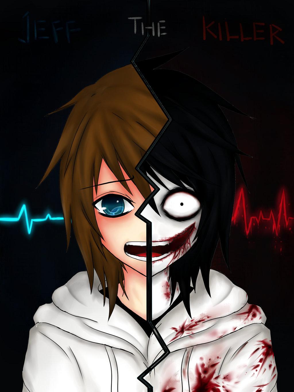 How Much Do You Know About Jeff the Killer? Scored Quiz