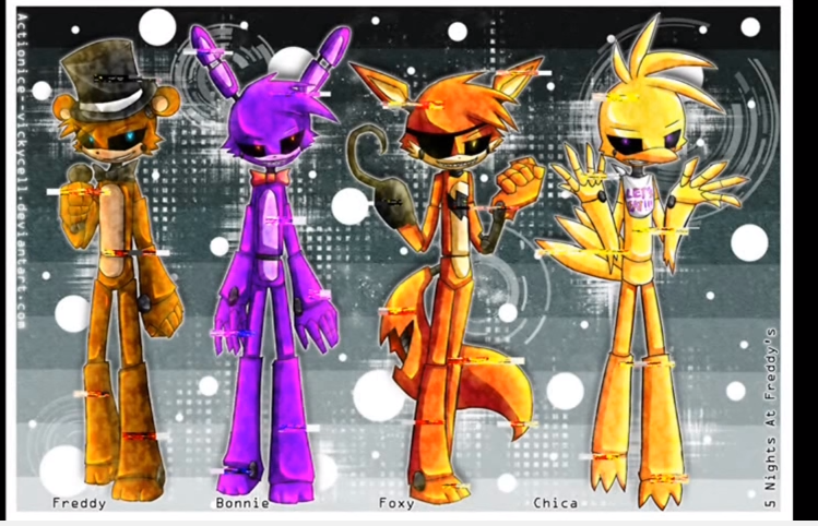 What animatronic are you?