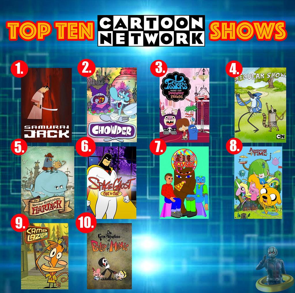 Which Cartoon Network Show Are You? (1) Which Cartoon Network Show Are You? (1)