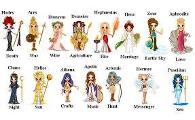 Which Greek goddess are you? (4)