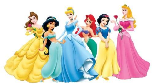 What Disney Princess Are You? (6)