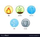 Which element are you? (10)