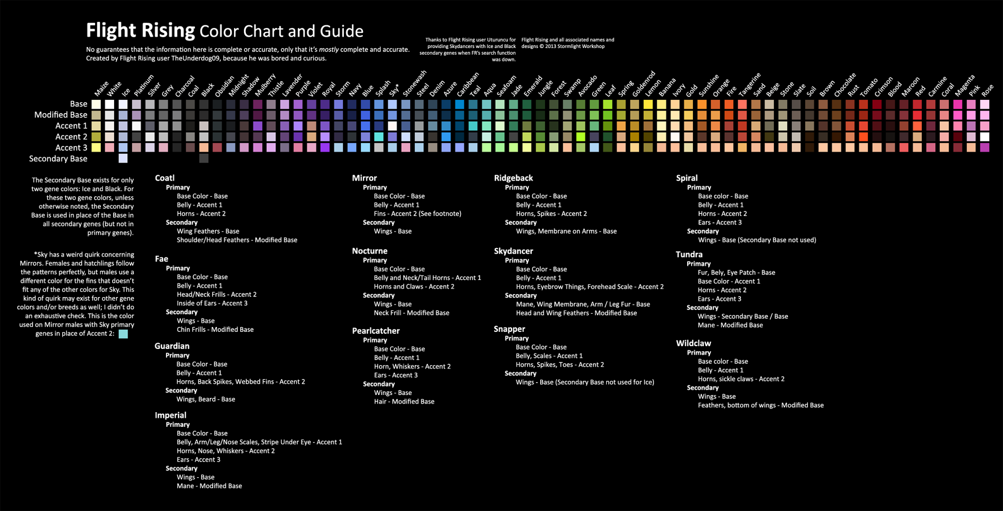 Discover Your Tertiary Color Personality
