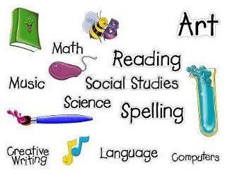 What was your favorite subject in school? (or which of these choices do you prefer most?)