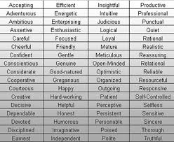 What is your one trait?