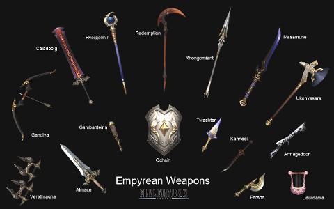 Which weapon out of the following do you prefer?