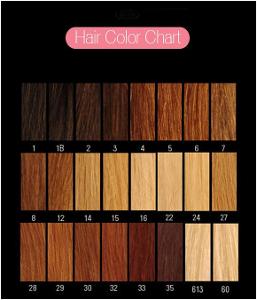 Your Hair Colour is (or closest)