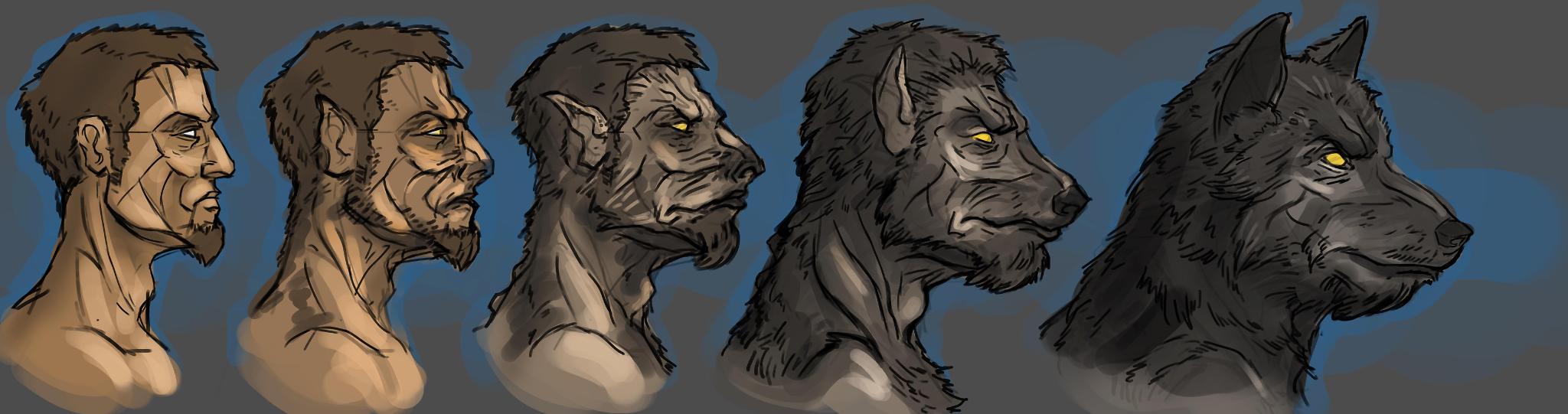 How well can you control your transformation?