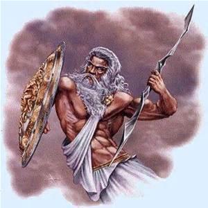 what is Zeus  power