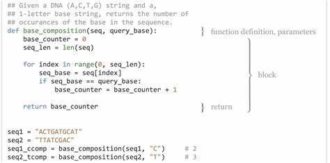 What is the keyword used for defining a function in Python?