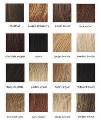 Quel couleur de cheveux avez-vous?