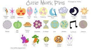 what would your cutie mark be