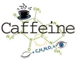 How much caffeine do you consume in one day?