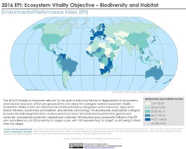 Which country has the greatest biodiversity?