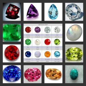 What is your birthstone?