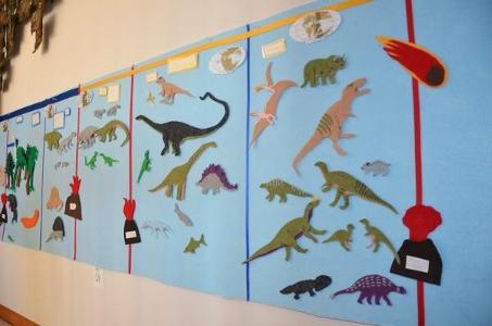 What are the three periods the dinosaurs lived in?