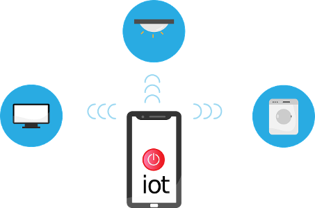 Which protocol is commonly used for IoT communication?