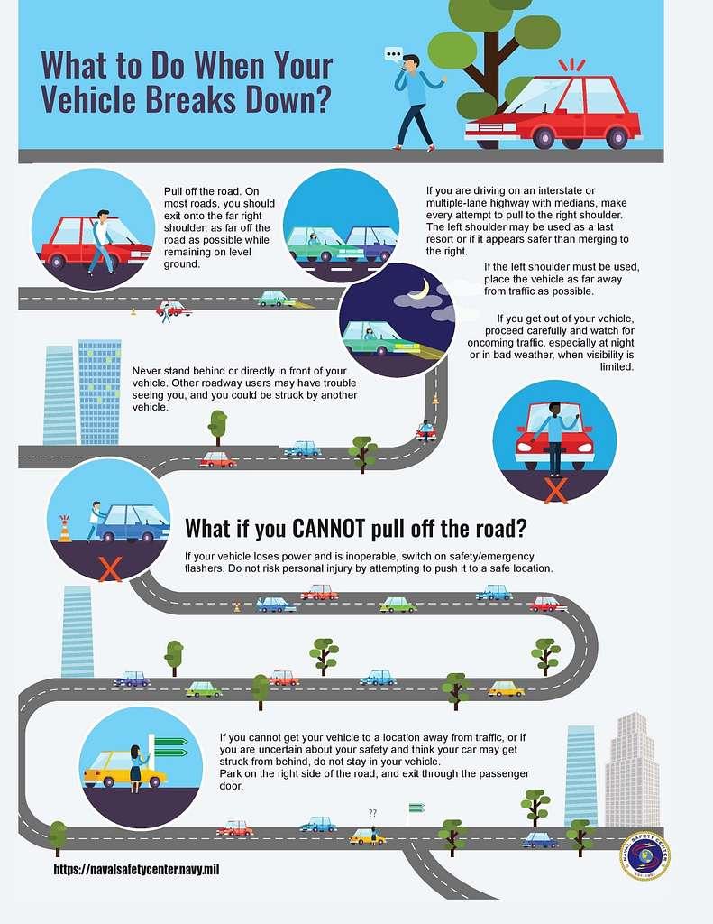 What is the recommended distance to keep between your vehicle and the vehicle in front of you?