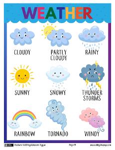 What is your favorite type of weather?