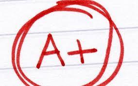 Do you get awesome grades in school.  This effects you a lot.
