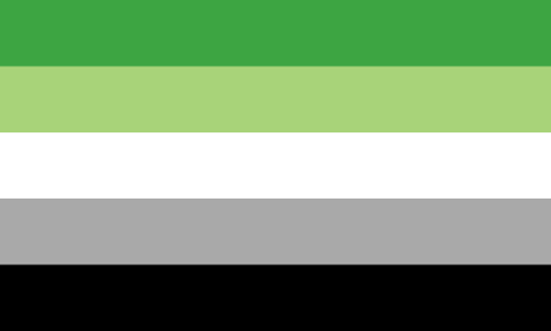 Green-LightGreen-White-Gray-Black (Also known as, Green-Yellow-Orange-Black)