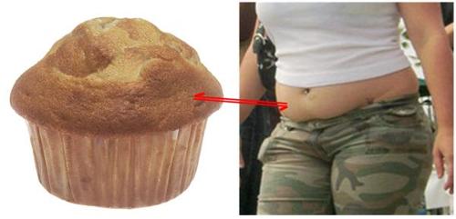 Does your mom seem to have a really big muffin top? (Muffin Top= the poufy fat layer on a woman's stomach after she gives birth.)