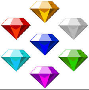 Does Crimson have a chaos emerald and if so what colour?
