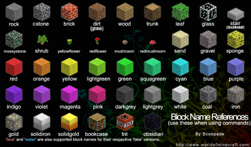 What's your favorite block?