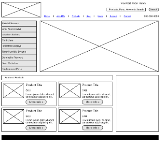 What is the purpose of wireframing in UX/UI design?