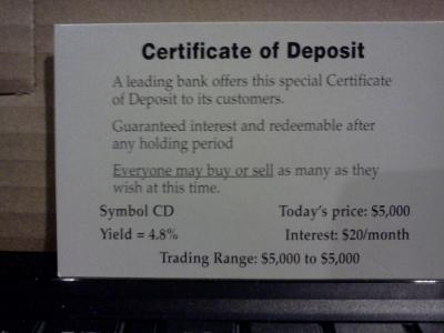 Does this bank CD appeal to you?
