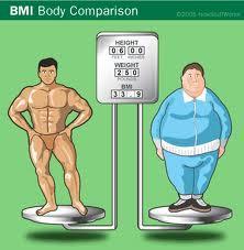 What's your BMI?
