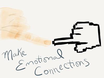 Which gesture helps to strengthen emotional connection?