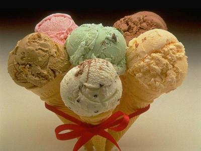 Out of all these Ice creams witch one do you like the most?