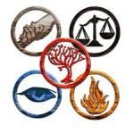What would I be if I could choose one of the factions of Divergent??