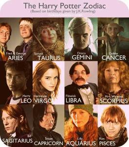 Who is your favorite Harry potter character?