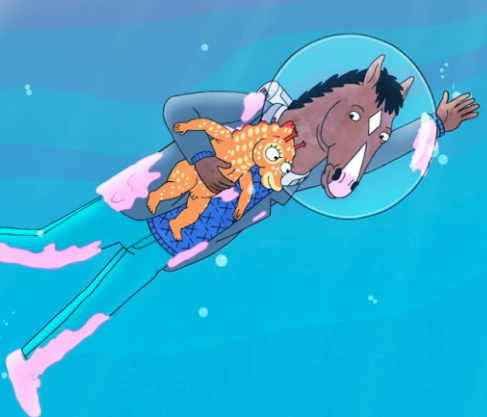 Which Bojack Horseman Character Are You? - Personality Quiz Which Bojack Horseman Character Are You? - Personality Quiz